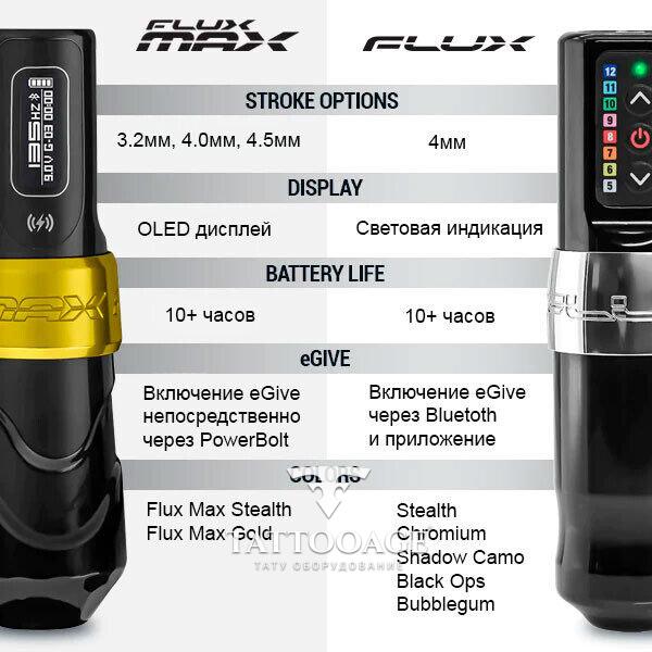 Spektra Flux Max Stealth 4,5мм